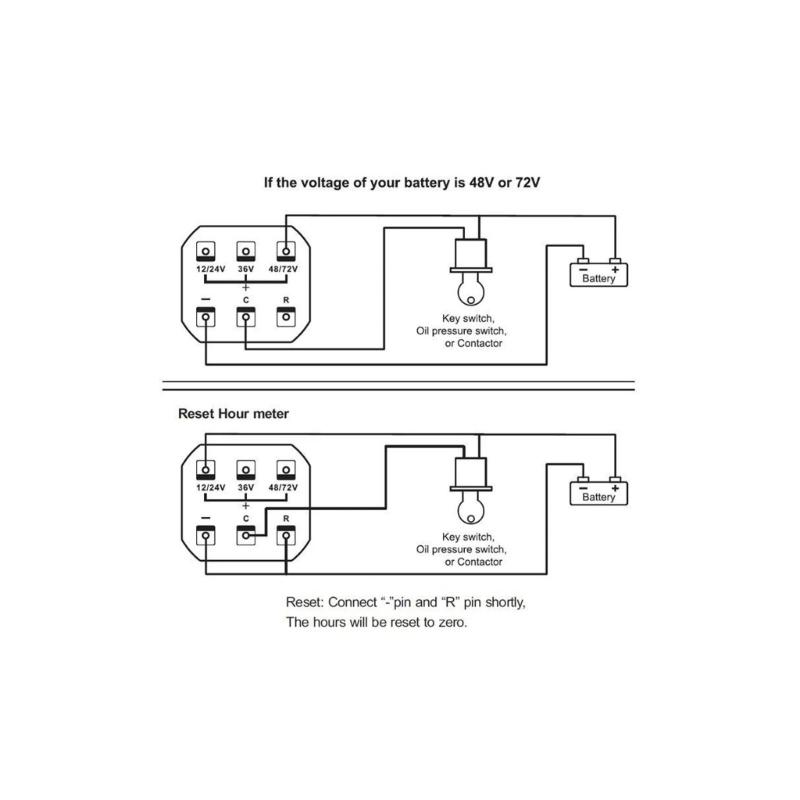 Endüstriyel araçlar için LCD e - Golf Equipment Industry incelemesi ve fiyatı